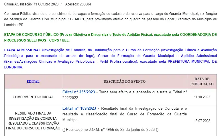 detalhe concurso publico da prefeitura de londrina